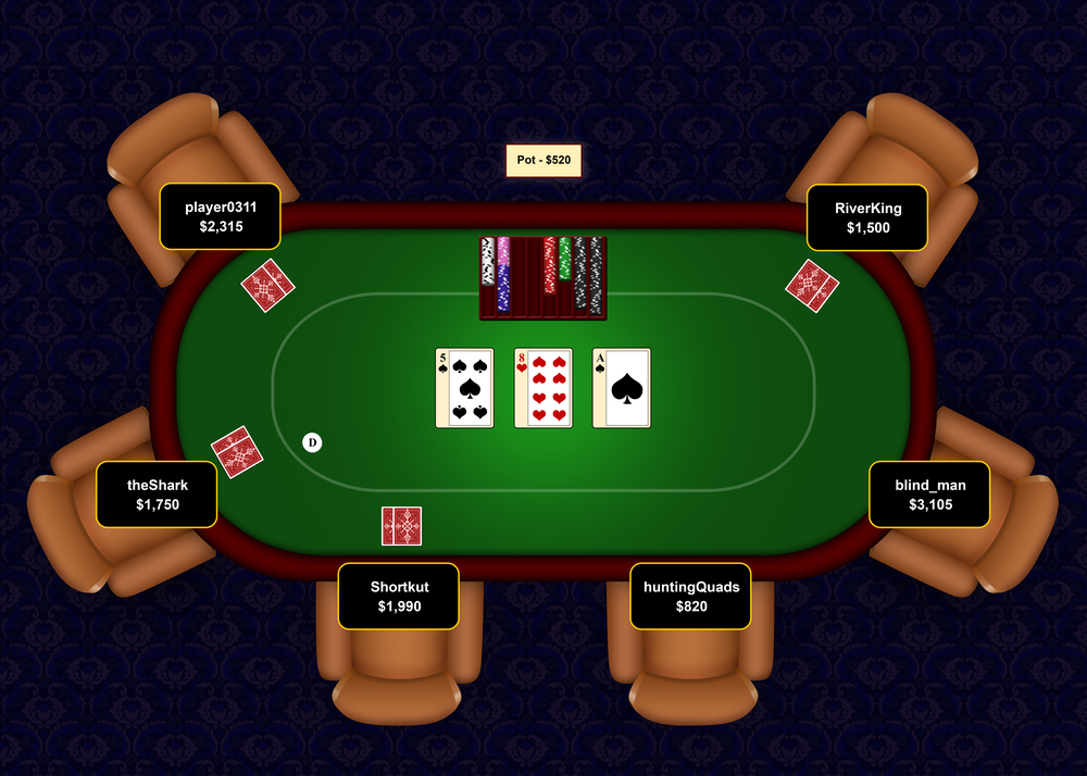 Saiba hoje mesmo como começar a jogar poker online